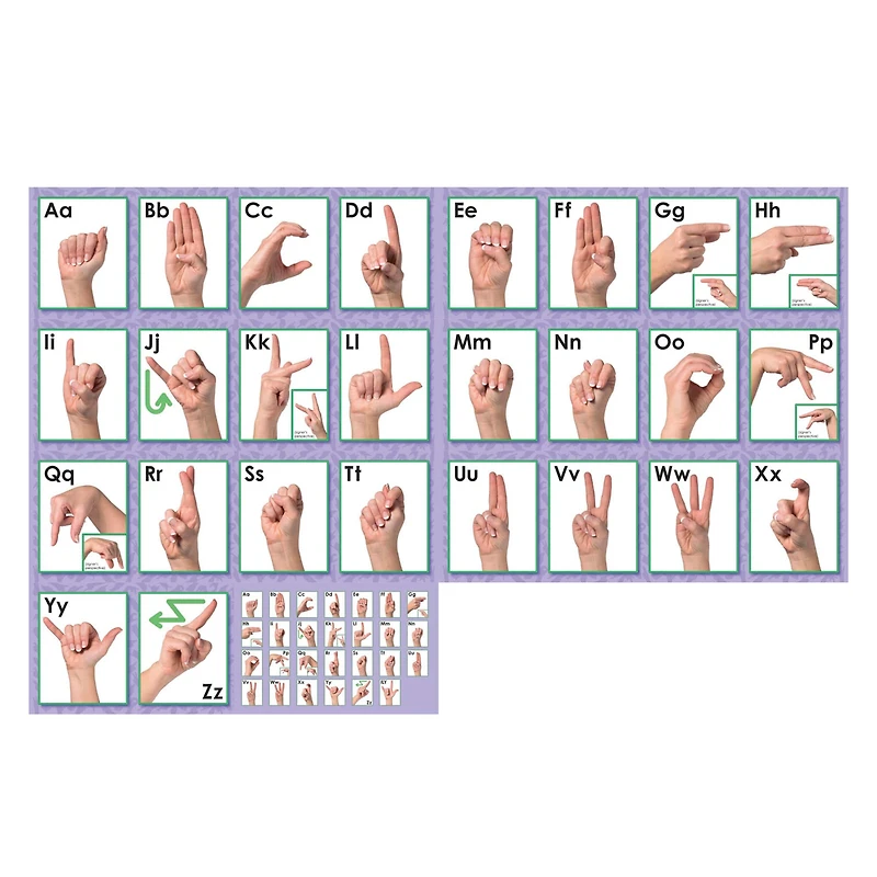 North Star Teacher Resource American Sign Language Alphabet Bulletin Board Sets, 3ct.