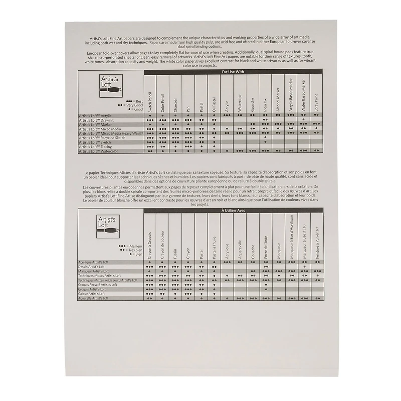 12 Pack: Acrylic Paper Pad by Artist's Loft™, 11" x 14"