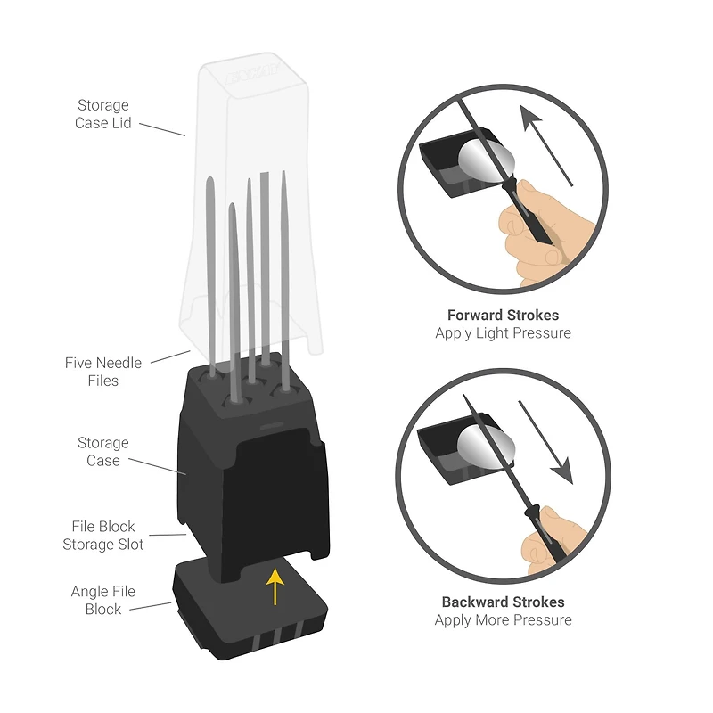 Enkay 5-Piece Needle File Kit