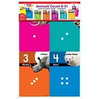 Trend Enterprises® Animals Count 0-31 Wipe Off Learning Set