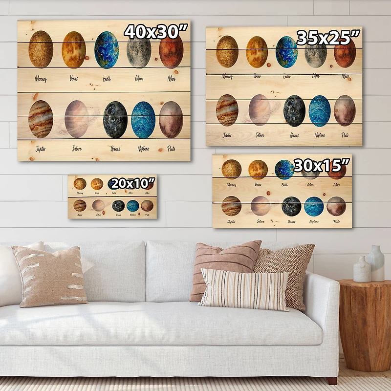 Designart - All Planets United