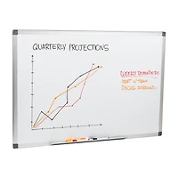 Mind Reader Dry Erase Magnetic White Board, Wall Mount with Eraser Marker Shelf, White