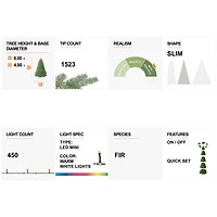 8ft. Pre-Lit Deluxe Flocked Fir Artificial Christmas Tree, Warm White Lights