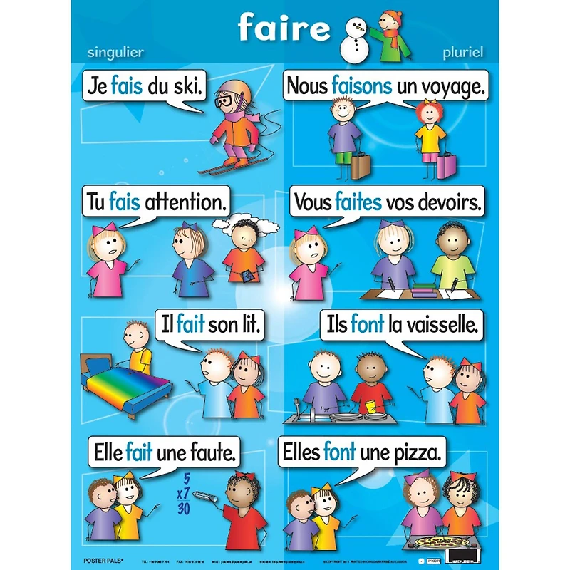 Poster Pals® French Verb Posters, 7ct.
