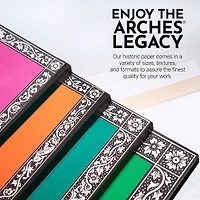 Arches® Rough Watercolor Sheets, 22" x 30"