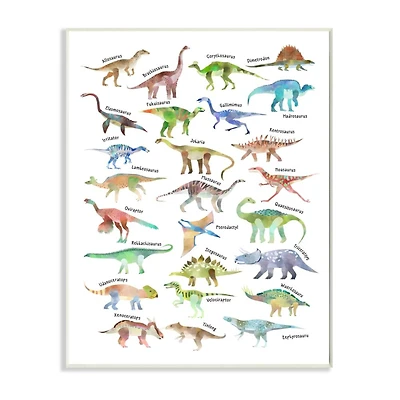 Stupell Industries Children's Dino Chart Dinosaur Reptile Fantasy Fun Watercolor Wood Wall Plaque