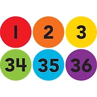 Teacher Created Resources Spot On® 4" Numbered Carpet Markers, 36ct.
