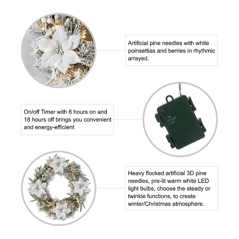 Glitzhome® 24" Pre-Lit Snow Flocked Greenery Pine Poinsettia Christmas Wreath & Matched 2 Pack 9ft. Garland Set