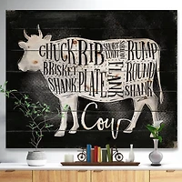 Designart - Beef cutting scheme chalk - Farmhouse Animal Painting Print on Natural Pine Wood