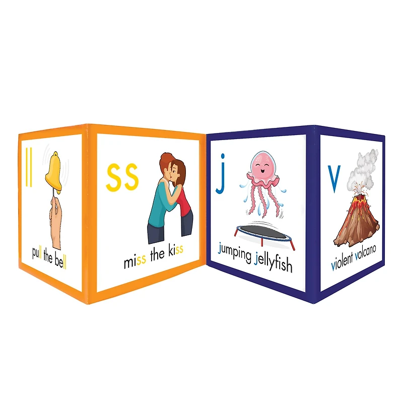 Junior Learning® Letter Sound Frieze