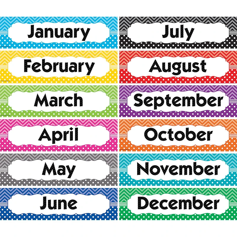 Teacher Created Resources® Chevrons and Dots Monthly Headliners, 12 Pieces Per Pack, 3 Packs of 36