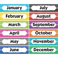 Teacher Created Resources® Chevrons and Dots Monthly Headliners, 12 Pieces Per Pack, 3 Packs of 36