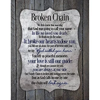 Broken Chain Inspirational Wall Plaque