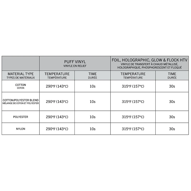 Foil Heat Transfer Vinyl by Make Market