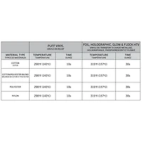 Foil Heat Transfer Vinyl by Make Market