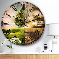 Designart Global Warming Traditional Wall Clock