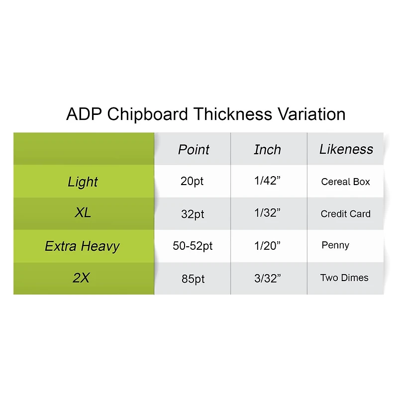 PA Paper™ Accents 12" x 12" Natural 20pt. Chipboard, 25 Sheets