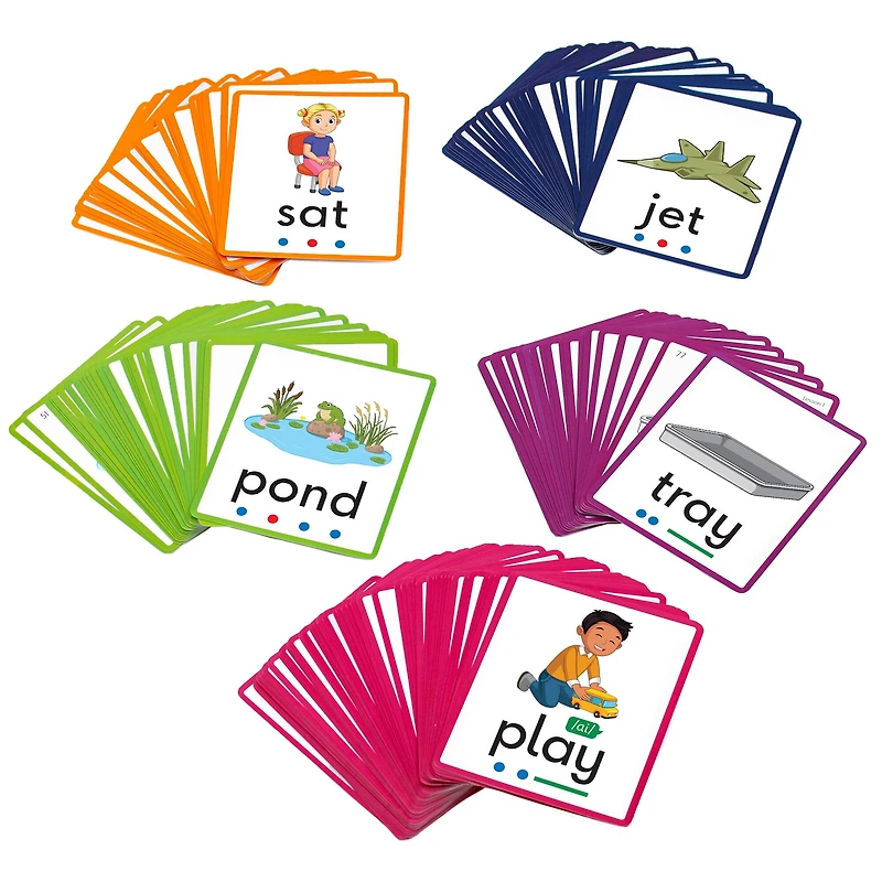 Junior Learning® Phoneme Frame Flashcards: The Science of Reading Supplementary Resources