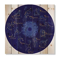 Designart - Zodiac With Constellations and Zodiac Signs