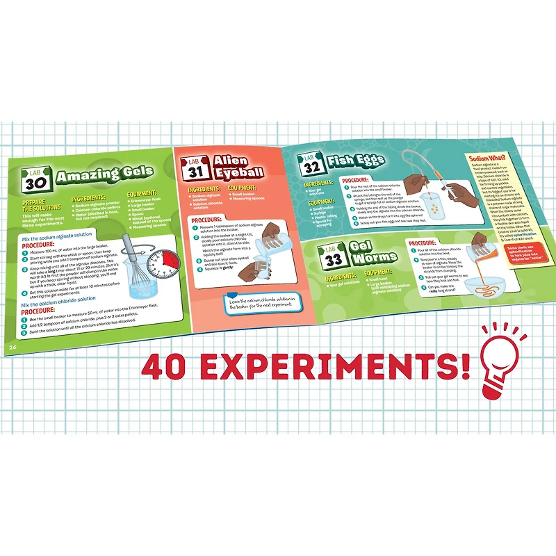 SmartLab® Kitchen Science Lab