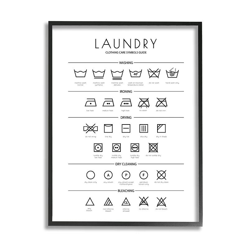 Stupell Industries Laundry Cleaning Symbols Wall Art in Frame