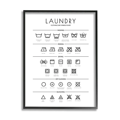 Stupell Industries Laundry Cleaning Symbols Wall Art in Frame