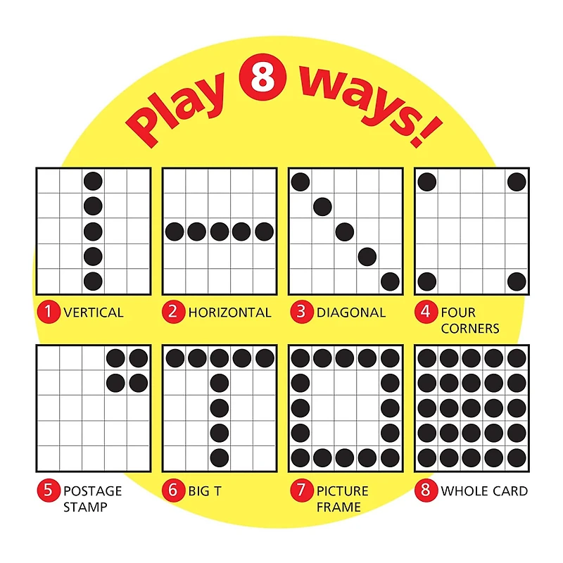 Trend Enterprises® Synonym Bingo