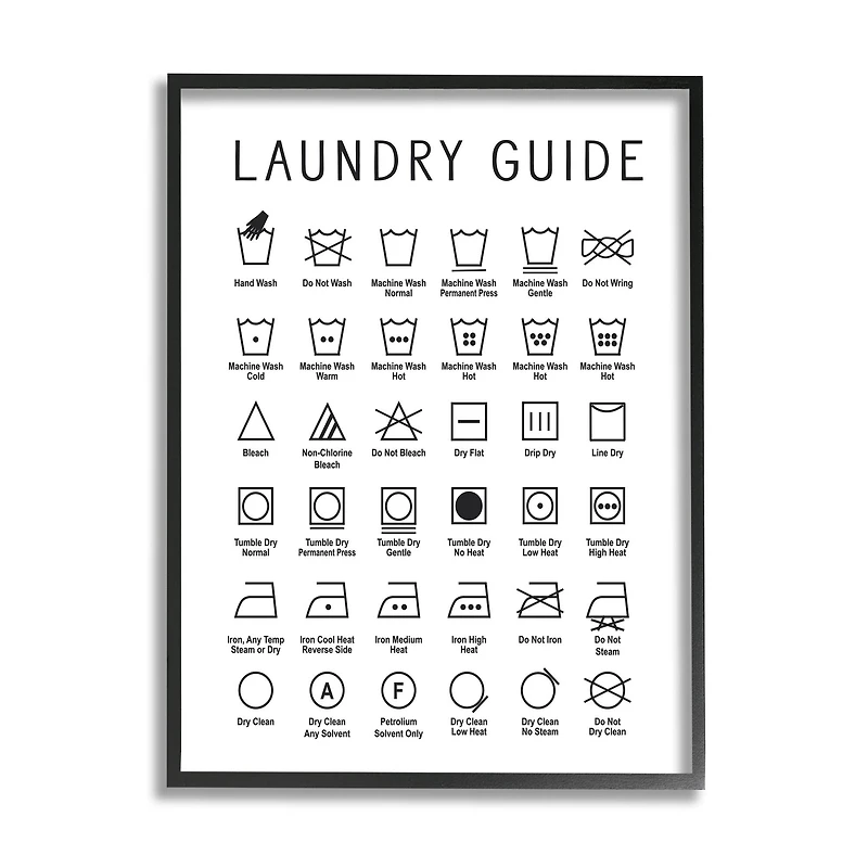 Stupell Industries Minimal Laundry Guide Cleaning Chart Helpful Symbols Framed Wall Art