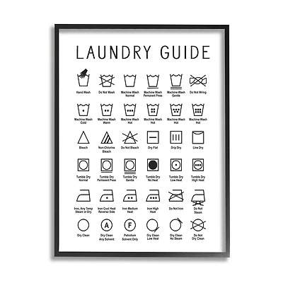 Stupell Industries Minimal Laundry Guide Cleaning Chart Helpful Symbols Framed Wall Art