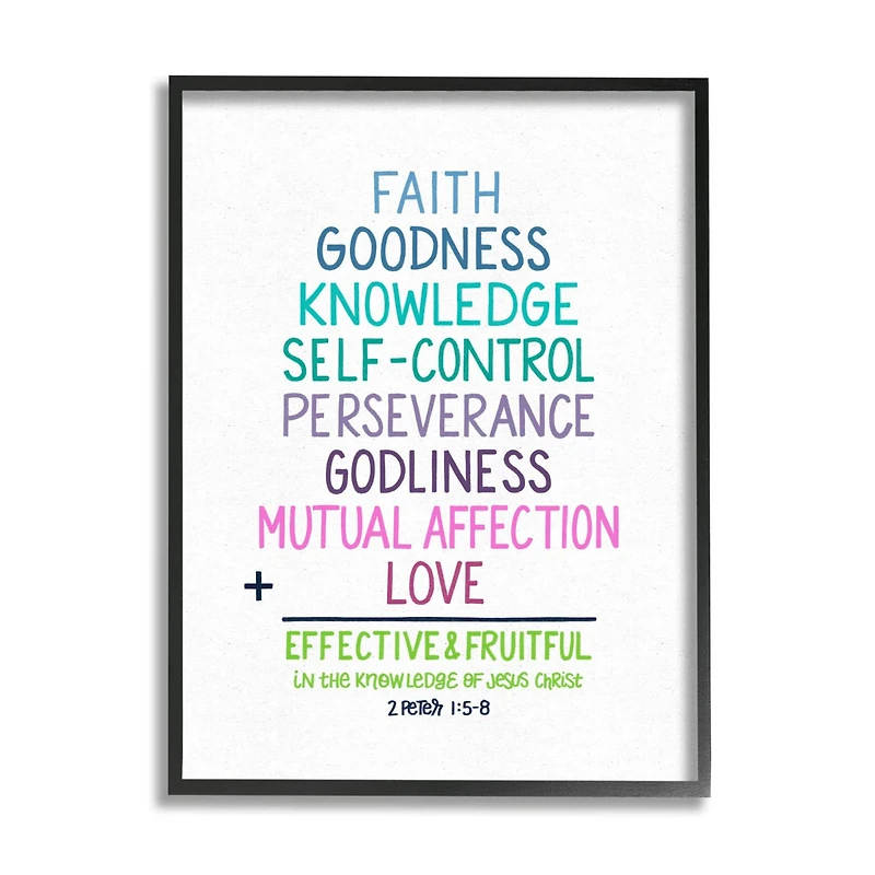 Stupell Industries Effective & Fruitful In Knowledge Peter 1:5-8 Proverbs Framed Wall Art
