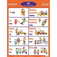 Poster Pals® Spanish Verb Posters, 7ct.