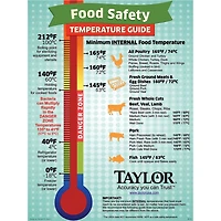 Taylor® Waterproof Digital Instant Read Thermometer