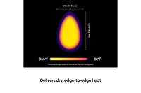 Cricut EasyPress Mini™ LT Blue