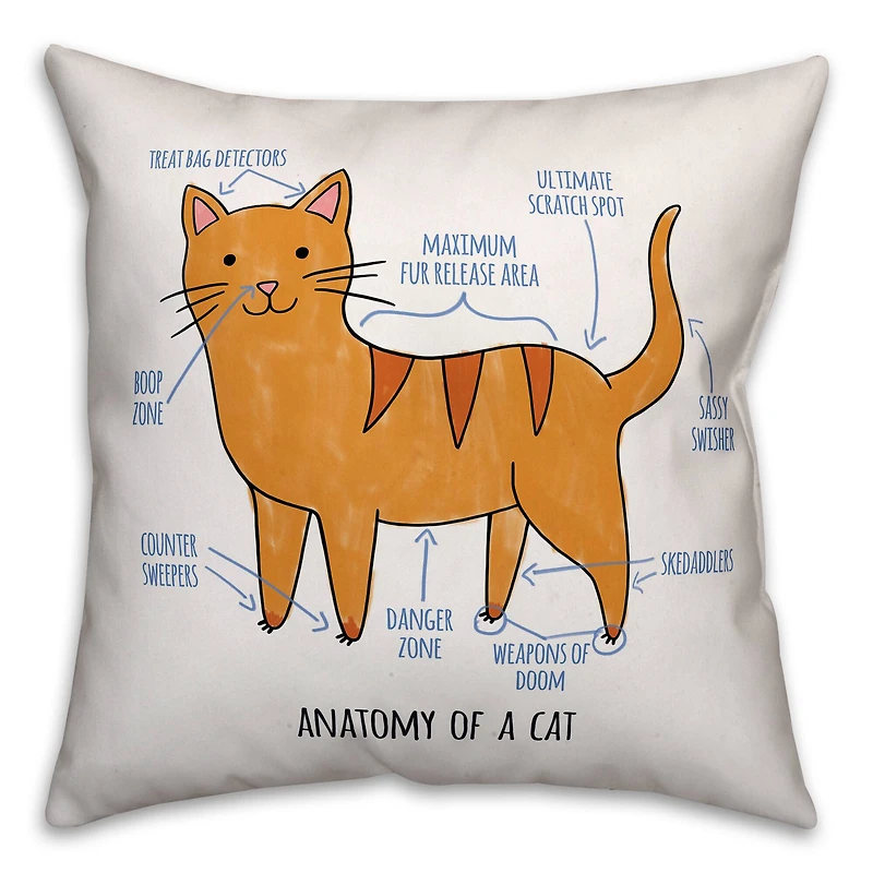 Tabby Cat Anatomy Throw Pillow