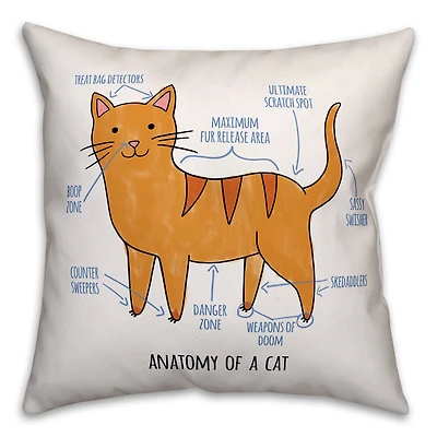 Tabby Cat Anatomy Throw Pillow