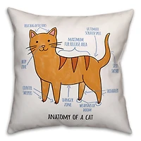 Tabby Cat Anatomy Throw Pillow