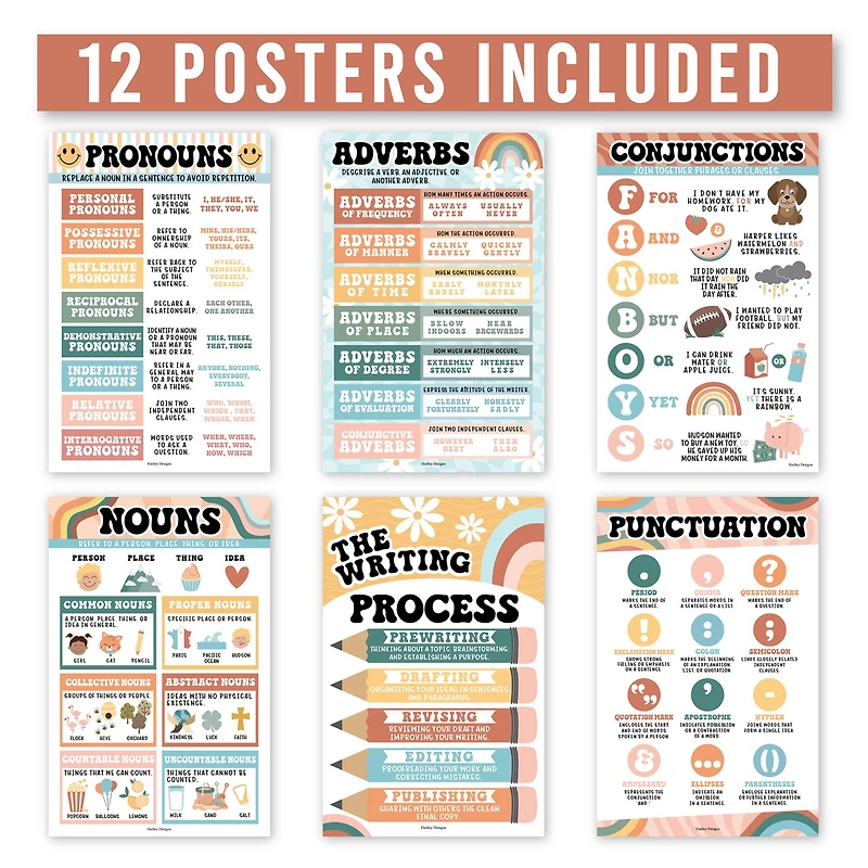 Hadley Designs 11" x 17" Retro Parts of Speech Language Arts and Grammar Laminated Posters Set