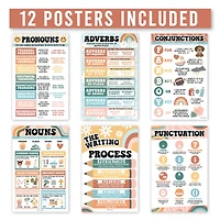 Hadley Designs 11" x 17" Retro Parts of Speech Language Arts and Grammar Laminated Posters Set