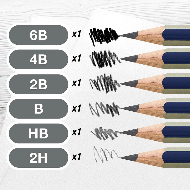 Faber-Castell® Graphite Sketch Set