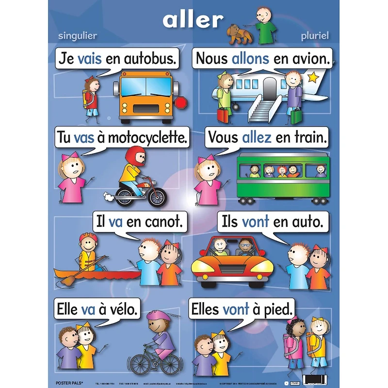 Poster Pals® French Verb Posters, 7ct.