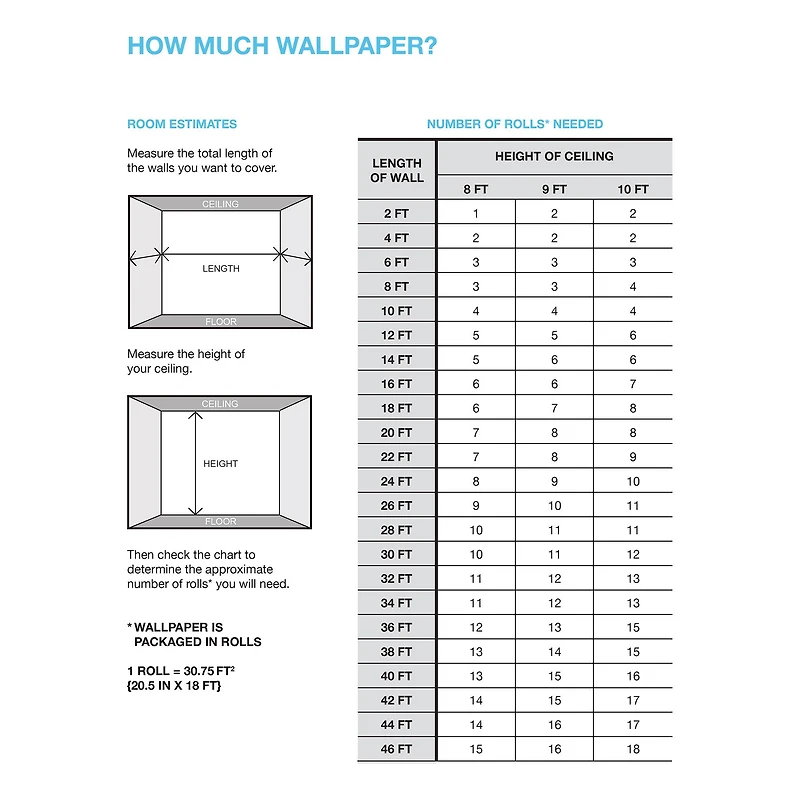 RoomMates Emily Rayna Lineation Peel & Stick Wallpaper