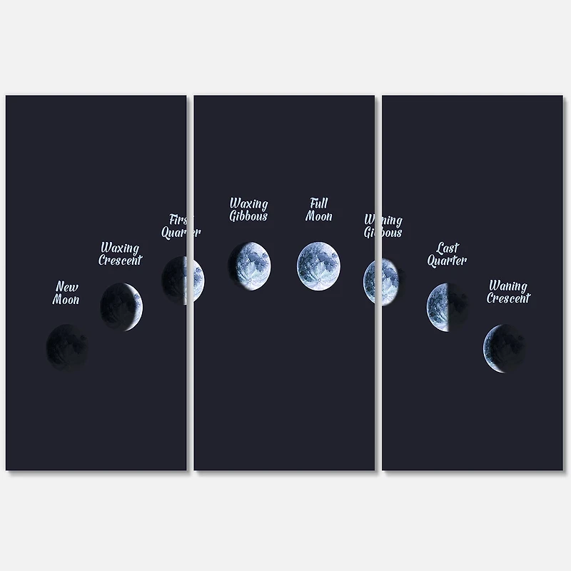 Designart - Moon Phases In Space