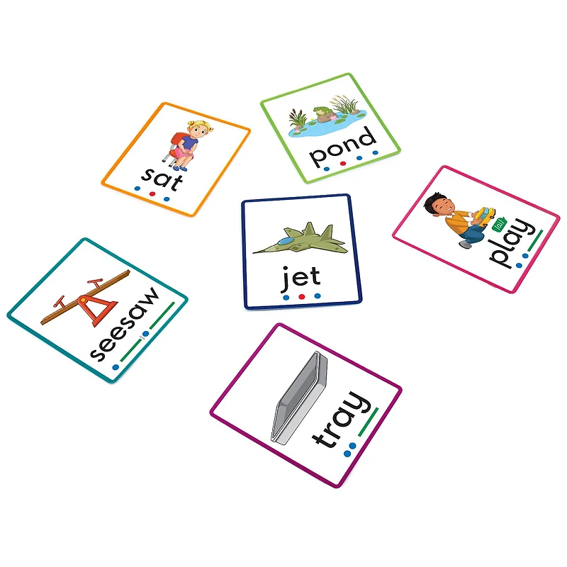 Junior Learning® Phoneme Frame Flashcards: The Science of Reading Supplementary Resources