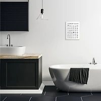 Stupell Industries Minimal Laundry Guide Cleaning Chart Helpful Symbols Wood Wall Plaque