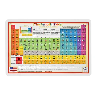 Tot Talk Periodic Table Placemat
