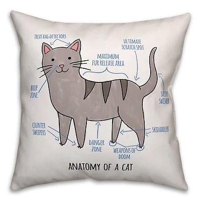 Cat Anatomy Throw Pillow