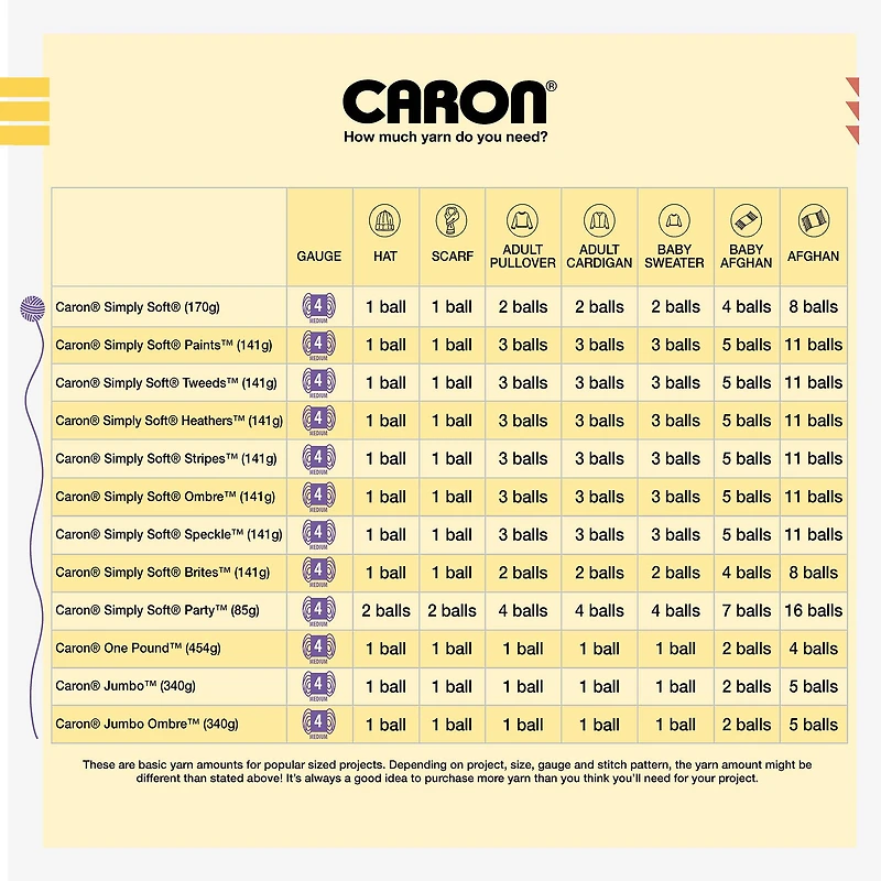 Caron® Jumbo™ Yarn