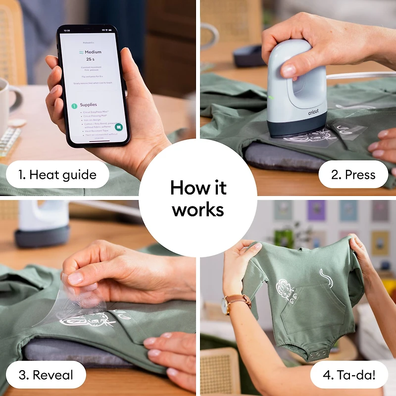 Cricut EasyPress Mini™ LT Mint Green