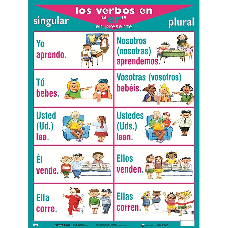 Poster Pals® Spanish Verb Posters, 7ct.