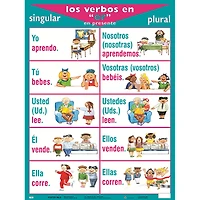 Poster Pals® Spanish Verb Posters, 7ct.